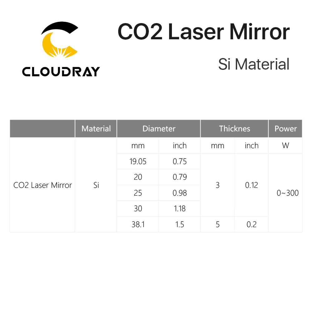 Cloudray Co2 Laser Si reflecti - Co2 Laser Mirror 评论和价格