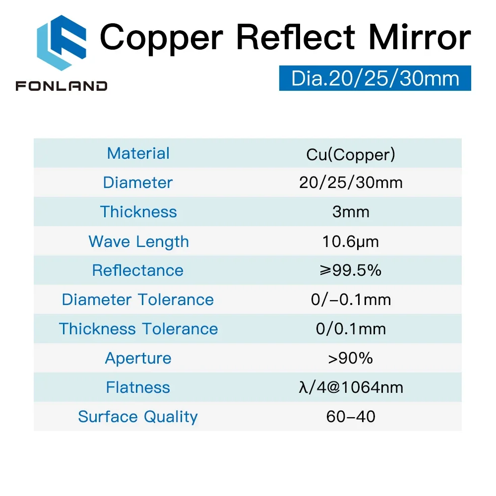 3pcs Fonland Copper Reflect Mi - Co2 Laser Mirror 评论和价格