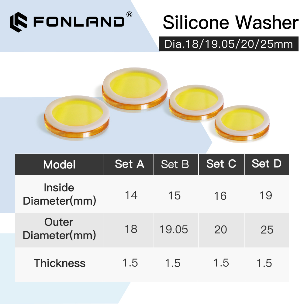 Fonland Focus Lenses Silicone  - Co2 Laser Mirror 评论和价格
