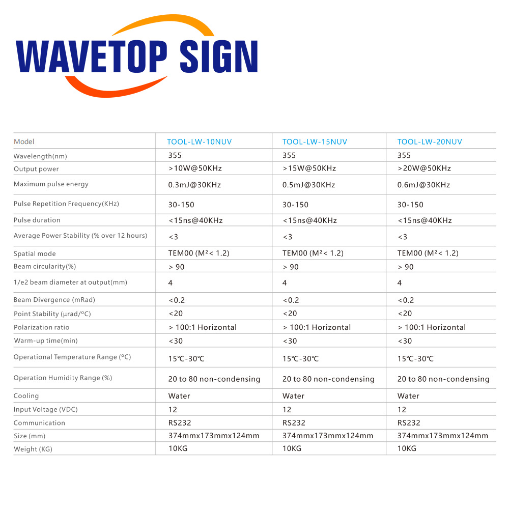 WaveTopSign 355nm UV Laser Sou - Laser Marking Machine 评论和价格
