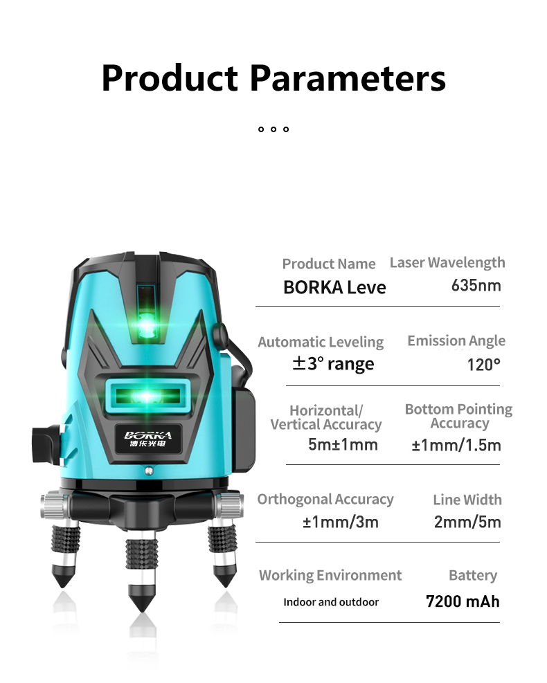 Portable Versatile 5-Line Gree - Industrial Applications Of Laser 评论和价格