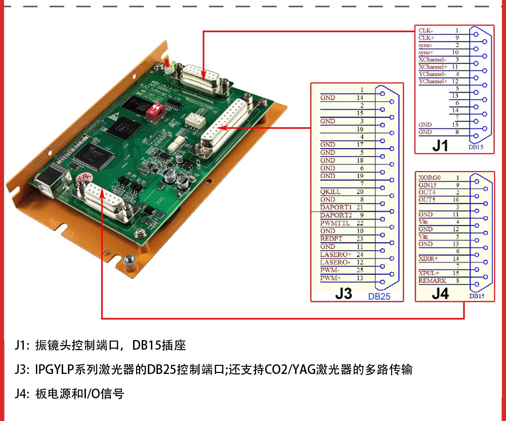 Original BJJCZ laser marking c - Marking Card Ezcad 评论和价格